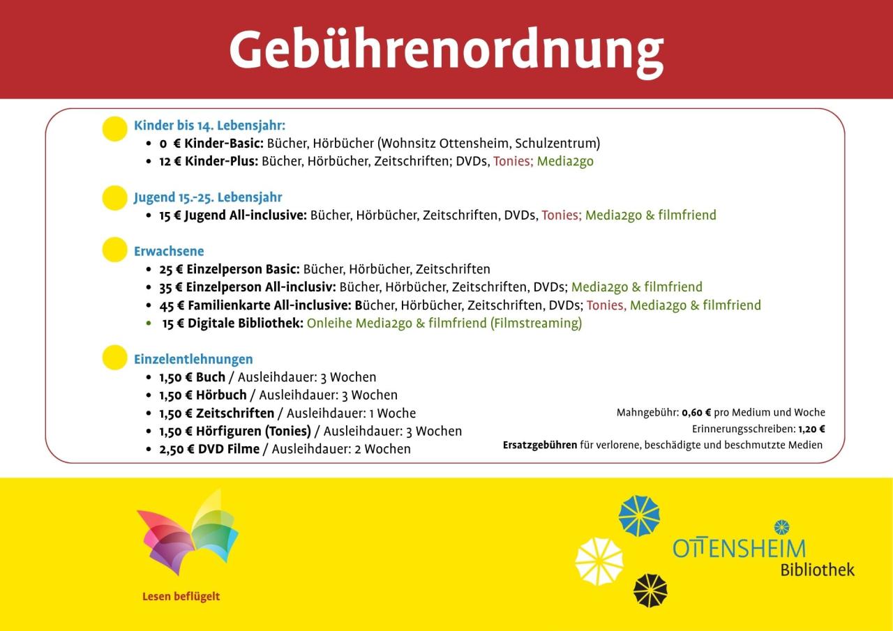 Gebührenordnung 2026
